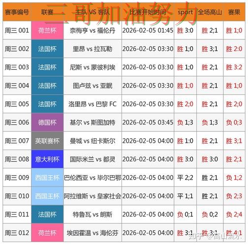 世界杯高清直播期间热门世界杯竞猜入口精选与直播入口分析
