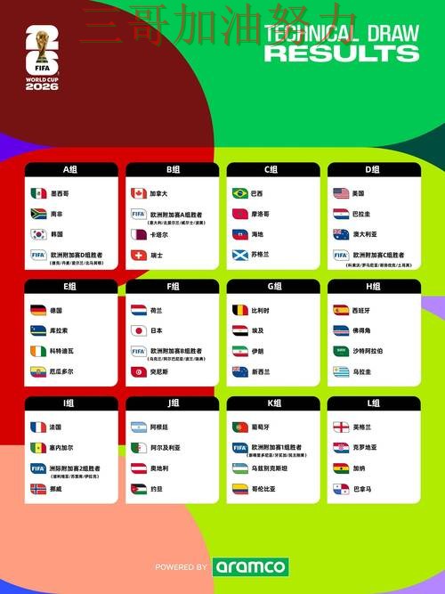 新手必看:世界杯投注网站大全用户反馈+直播详解 + World Cup 2026 新手必看:世界杯投注网站大全用户反馈+直播详解 + World Cup 2026