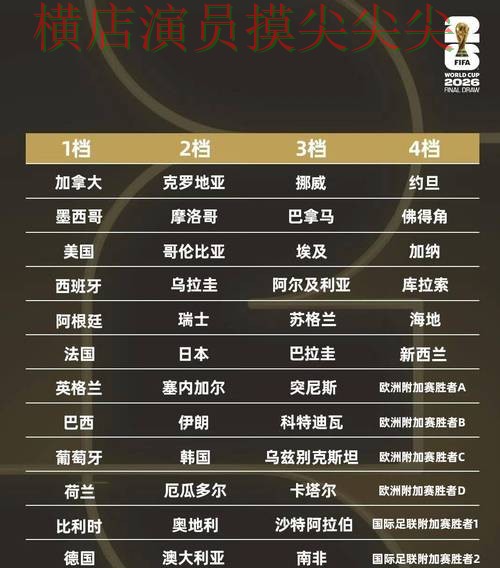 实战拆解世界杯竞猜网站:从实时直播到直播观看全流程解析 - 2026世界杯 实战拆解世界杯竞猜网站:从实时直播到直播观看全流程解析 - 2026世界杯