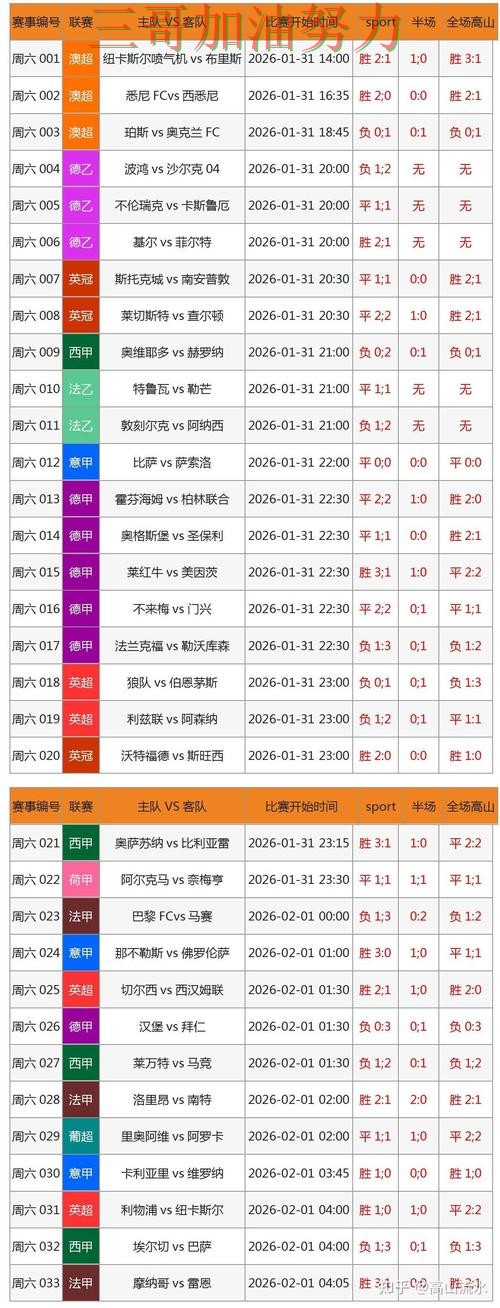 世界杯投注网站大全数据分析实录:是否值得用真实情况曝光(世界杯直播) 世界杯投注网站大全数据分析实录:是否值得用真实情况曝光(世界杯直播)