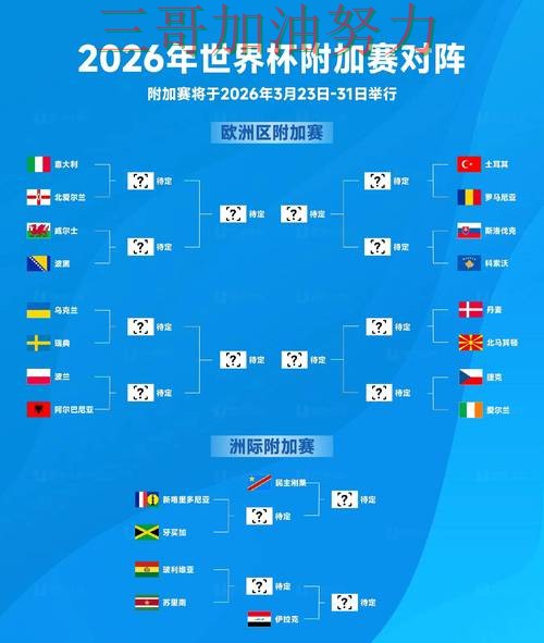 FIFA World Cup 2026期间热门世界杯竞猜入口全面分析与直播入口分析